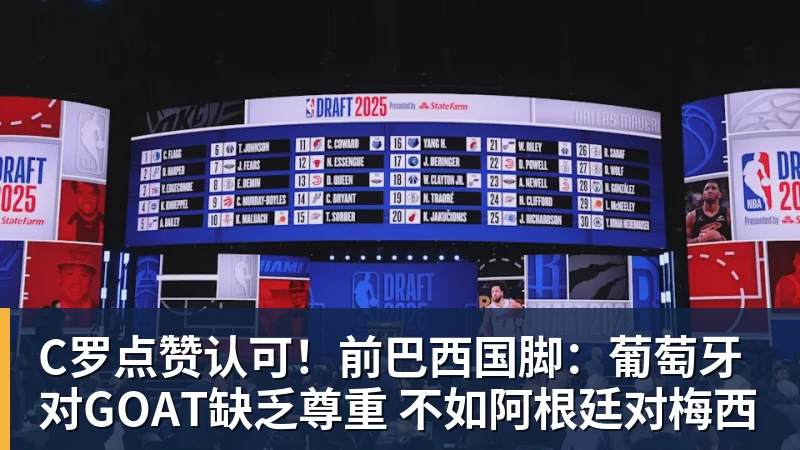 九游体育C罗点赞认可!前巴西国脚:葡萄牙对GOAT缺乏尊重 不如阿根廷对梅西