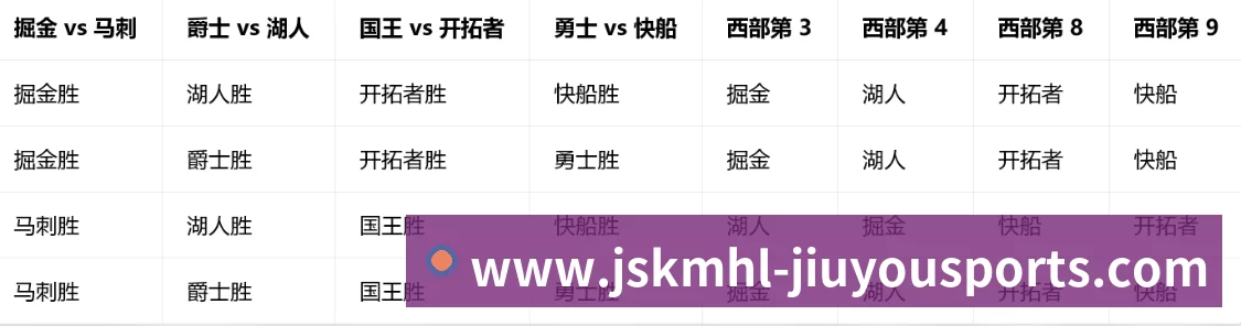 隐私政策